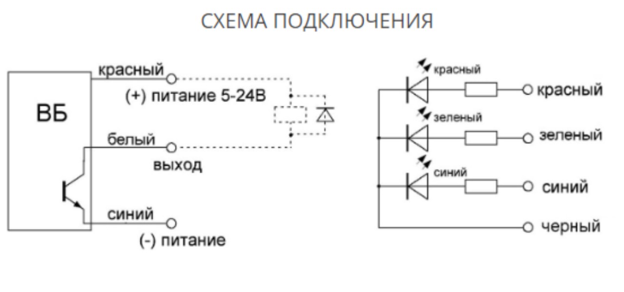 Кнопочный выключатель ВБ з 22 R1 PN C 12 T(да)